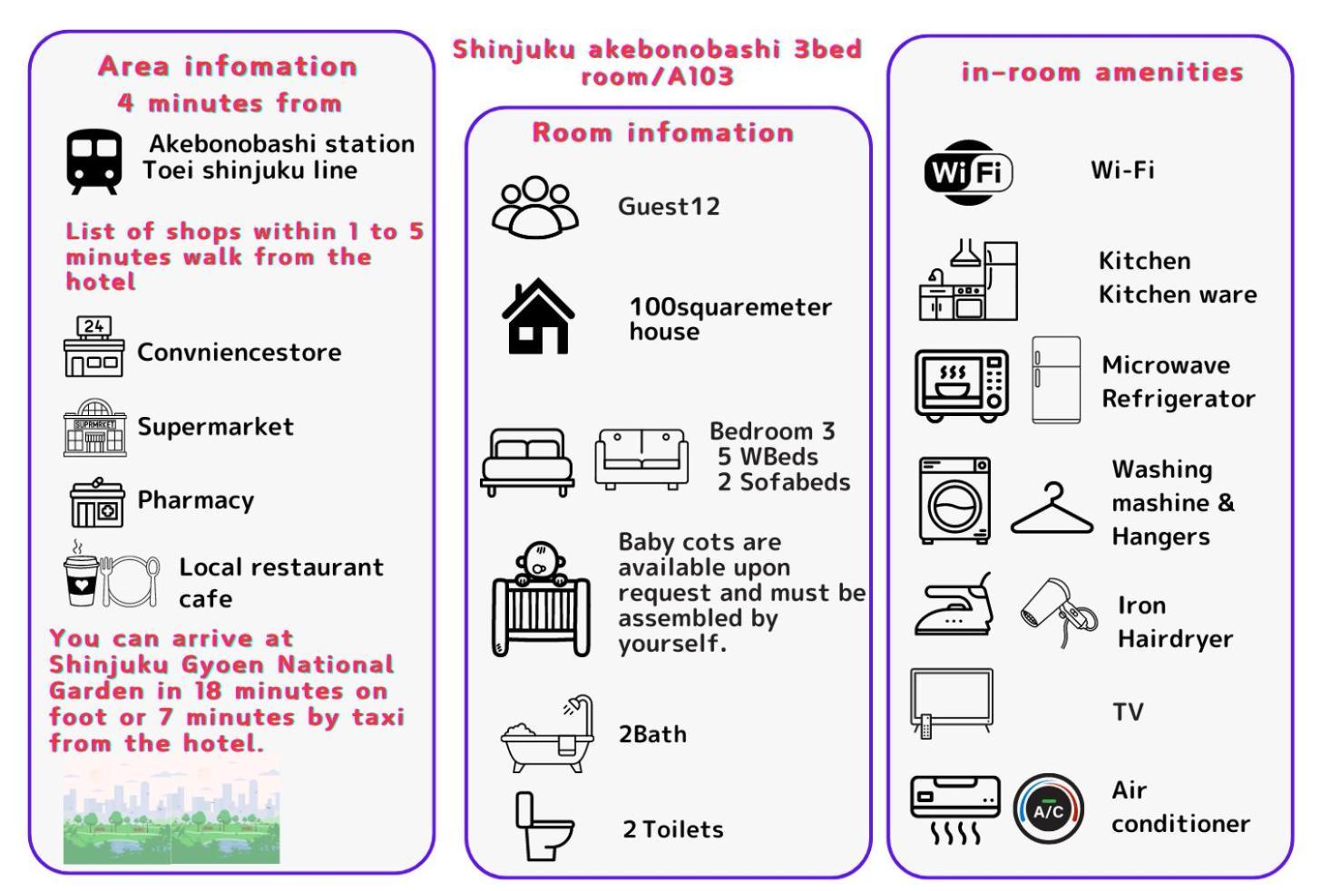 Premier Suite Shinjuku Akebonobashi Front โตเกียว ภายนอก รูปภาพ